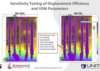 4-UOGC-Modelling-Drainage-of-Wells-and-Frac-Shadow-with-VSM