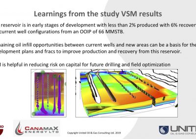5-UOGC-Modelling-Drainage-of-Wells-and-Frac-Shadow-with-VSM